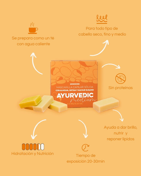 tratamiento proteinas profesional pelo danado