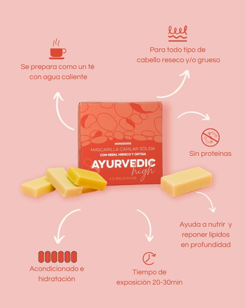 TRATAMIENTO PELO RESECO PARA RIZOS Y ONDAS