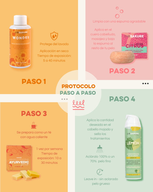 pack hidratación y suavidad capilar