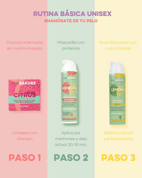 rutina básica pelo fino debilitado