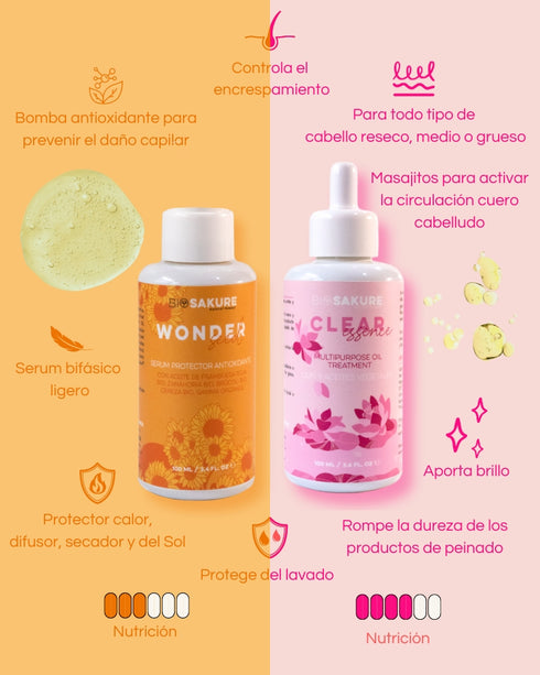 TRATAMIENTO PRE LAVADO PARA UN CABELLO SUAVE E HIDRATADO