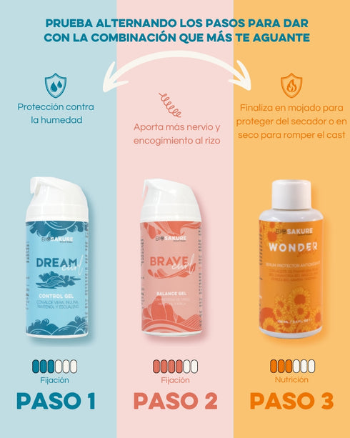 Pack fijación y protección rizos